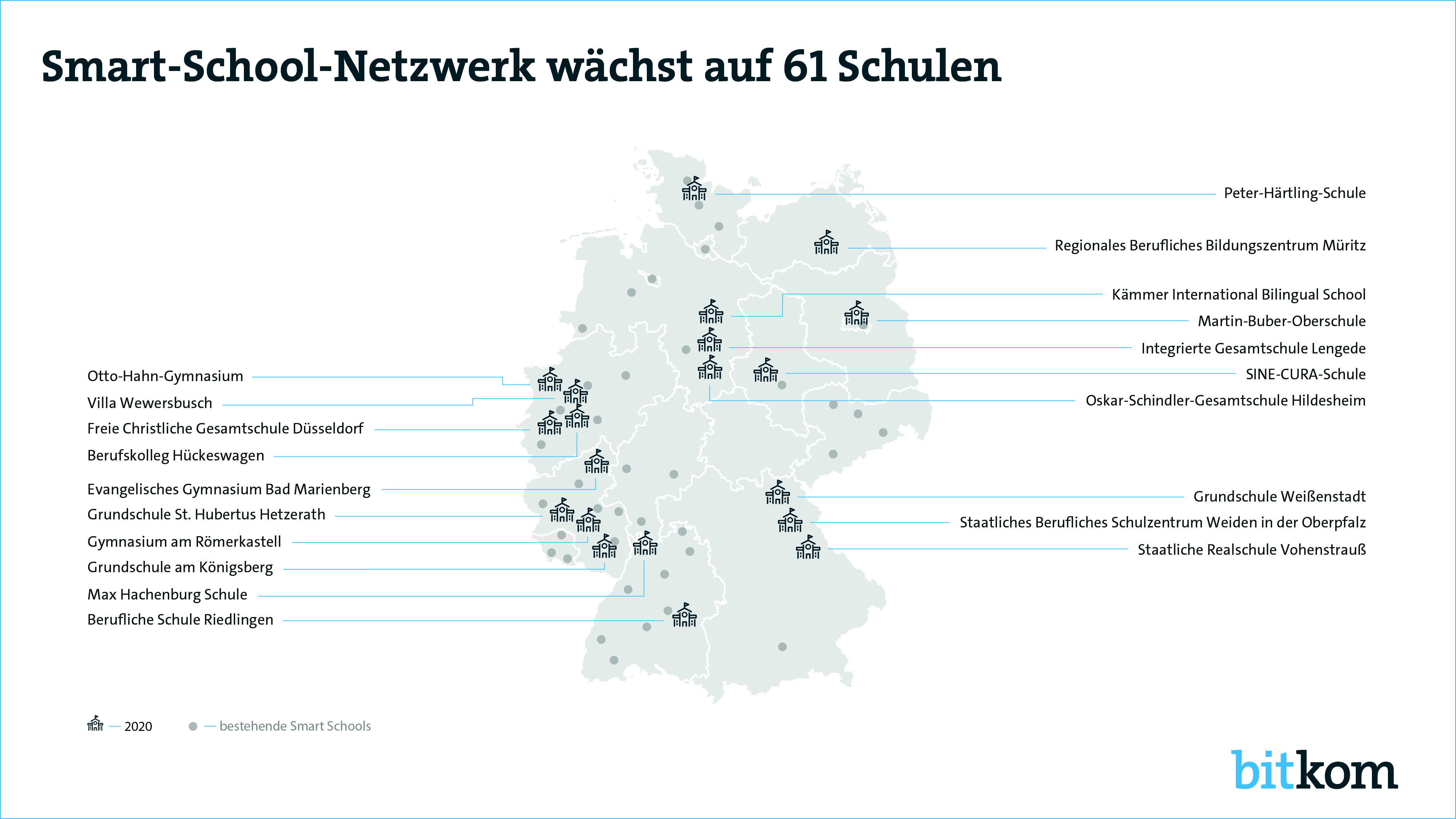 Schuler Wunschen Sich Digitale Schulen Bitkom E V