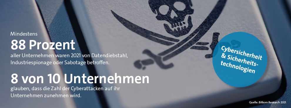 Fakten und Zahlen zu Cybersicherheit
