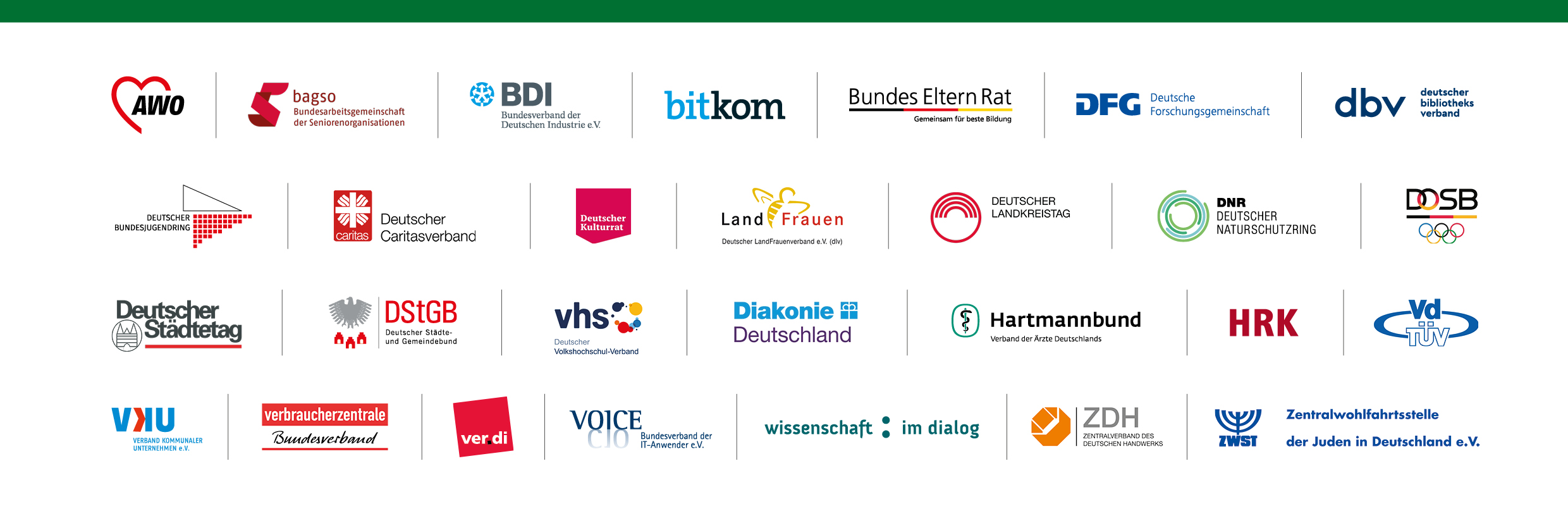 Banner Digitaltag 2020 "Wir sind Partner"