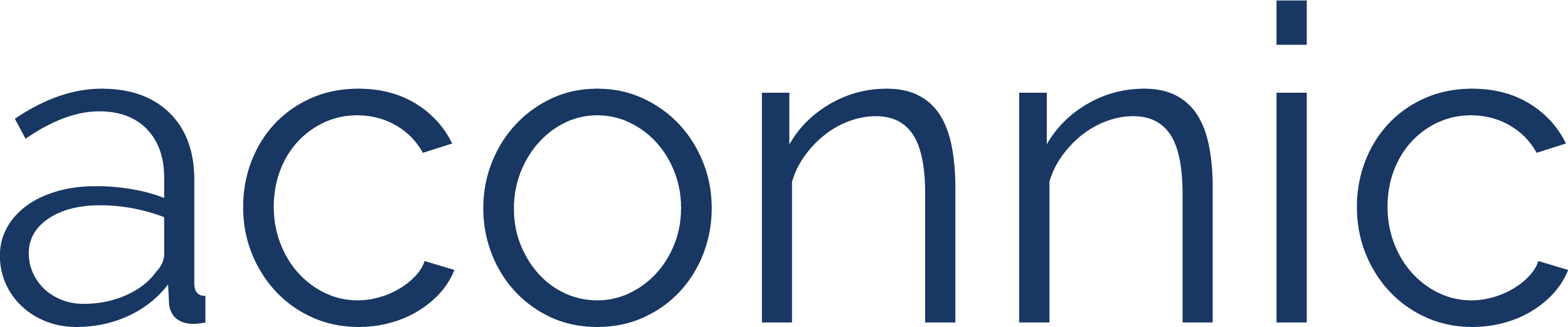 Logo Aconnic
