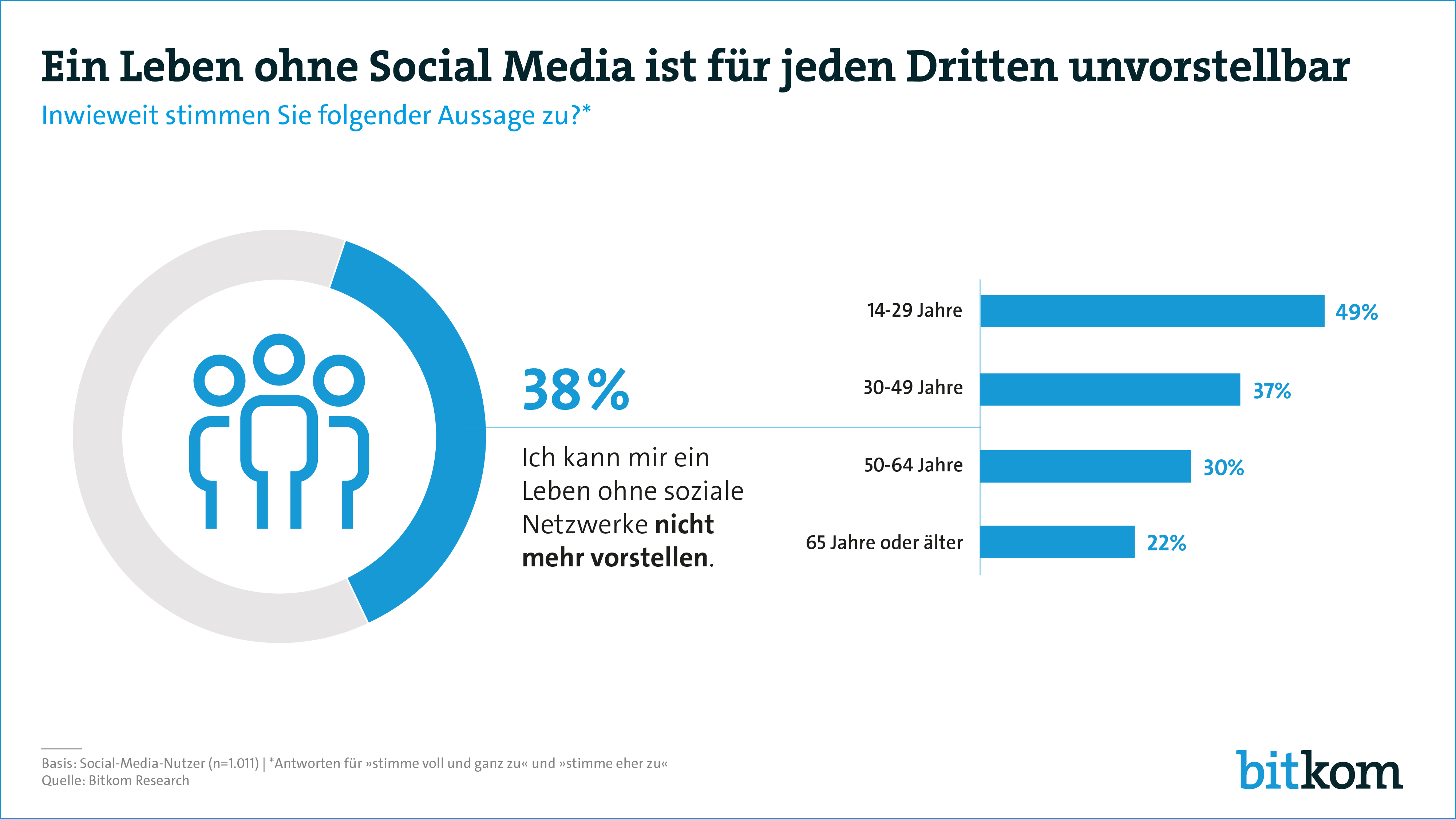 Kann mir. Netzwerke. Картинка KANSMIR. Propaganda in soziale Netzwerke. Aussage.