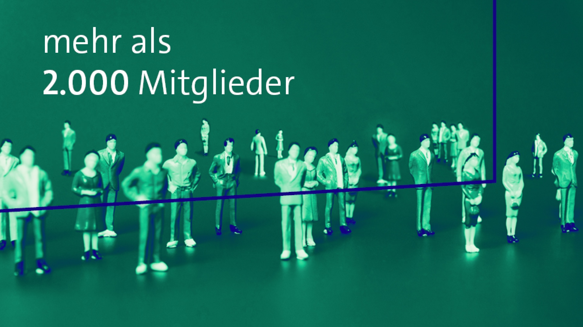 Bitkom-Story - 2019: Mitgliederentwicklung