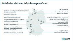 Pressegrafik zum Druck 20 Smart Schools