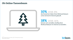 Web Grafik Weihnachtsbaum