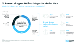 Print Grafik Weihnachtsgeschenke