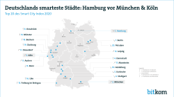 Web-Grafik: "Deutschlands smarteste Städte: Hamburg vor München & Köln"