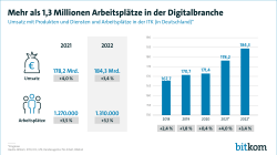 PK_Halbjahreskonjuktur_Arbeitsplätze_Web_neu