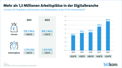 PK_Halbjahreskonjunktur_Arbeitsplätze_Print_neu