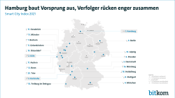 Hamburg baut Vorsprung aus, Verfolger rücken enger zusammen