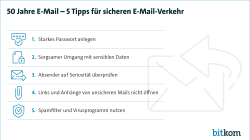 5 Tipps für sicheren E-Mail-Verkehr
