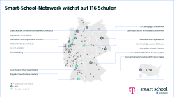 Smart-School-Netzwerk wächst auf 116 Schulen