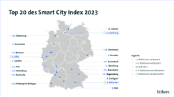 Grafik: Top 20 des Smart City Index 2023