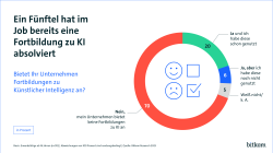 In 26 % der Unternehmen werden Fortbildungen zu KI angeboten. 70 % der Unternehmen bieten eine Fortbildungen an. 