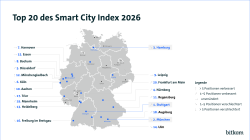 Top 20 des Smart City Index 2026