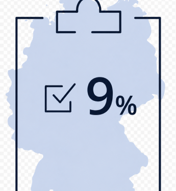Stilisierte Darstellung von Deutschland in hellblau mit grauem Rahmen, Häkchen und „9 %“ in schwarzer Schrift.