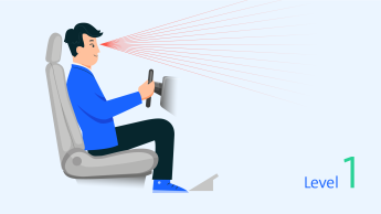 Schaubild Autonomes Fahren Level 1