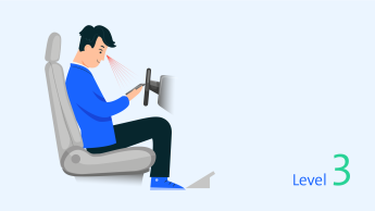 Schaubild Autonomes Fahren Level 3