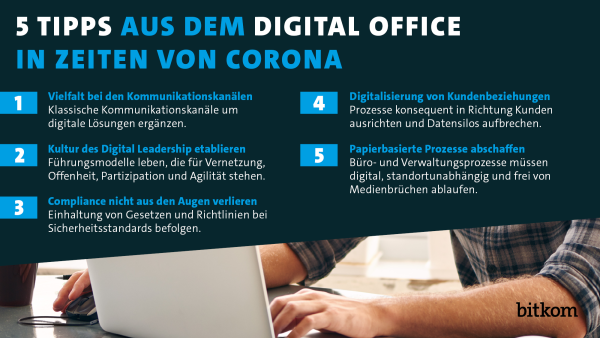 Grafik mit 5 Tipps aus dem Digital Office