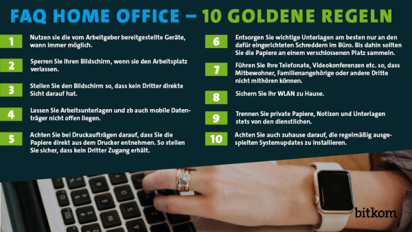 FAQ Homeoffice