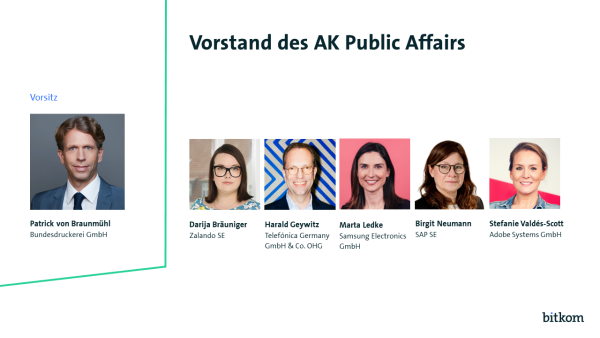 Grafik: Vorstand des AK Public Affairs