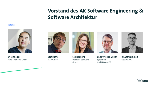Grafik: Vorstand des AK Software Engineering & Software Architektur