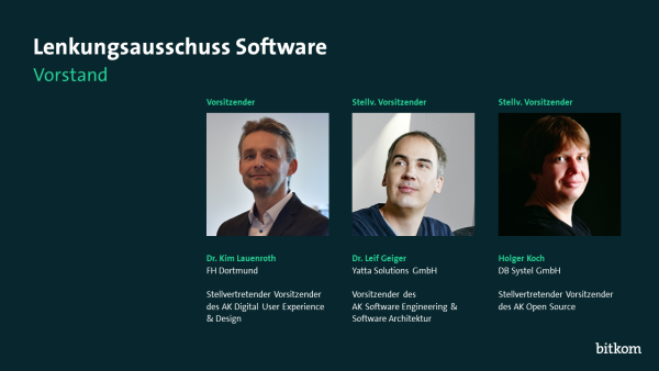 Vorstand LA Software