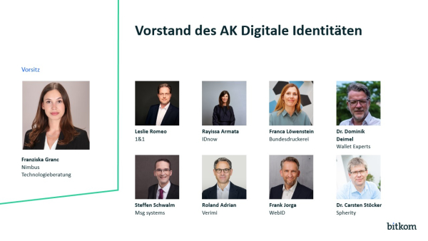 AK Vorstand Digitale Identitäten