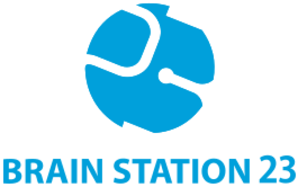Logo von Brain Station 23