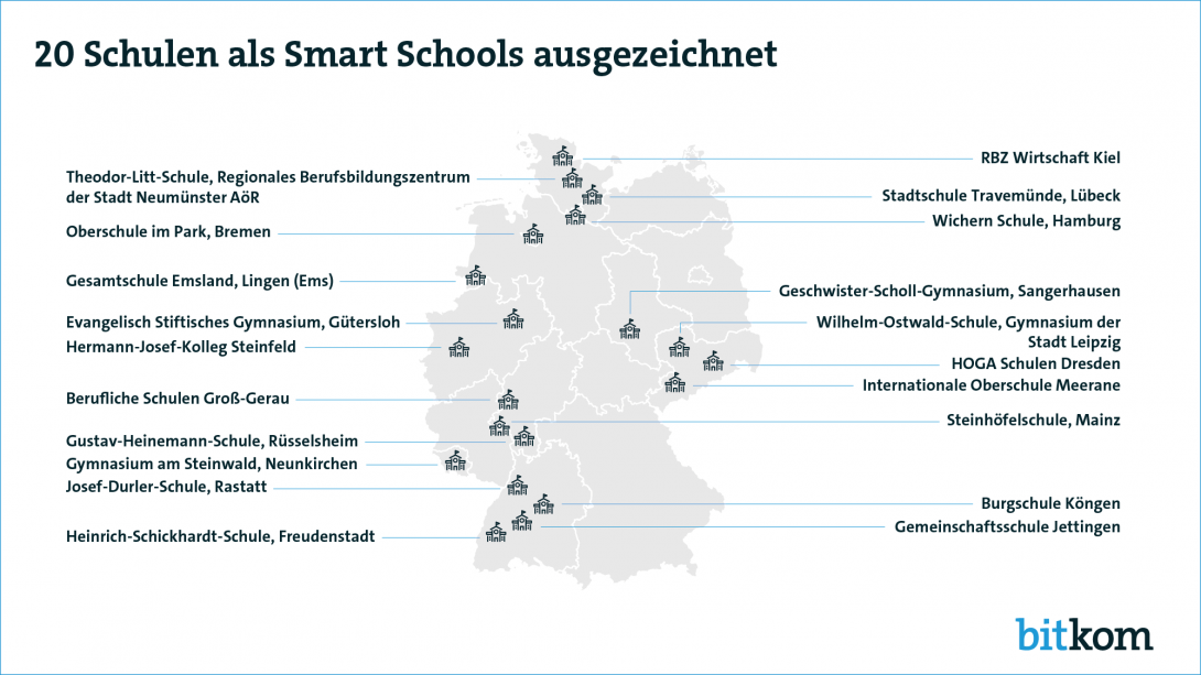 Pressegrafik Auszeichnung 20 Smart Schools