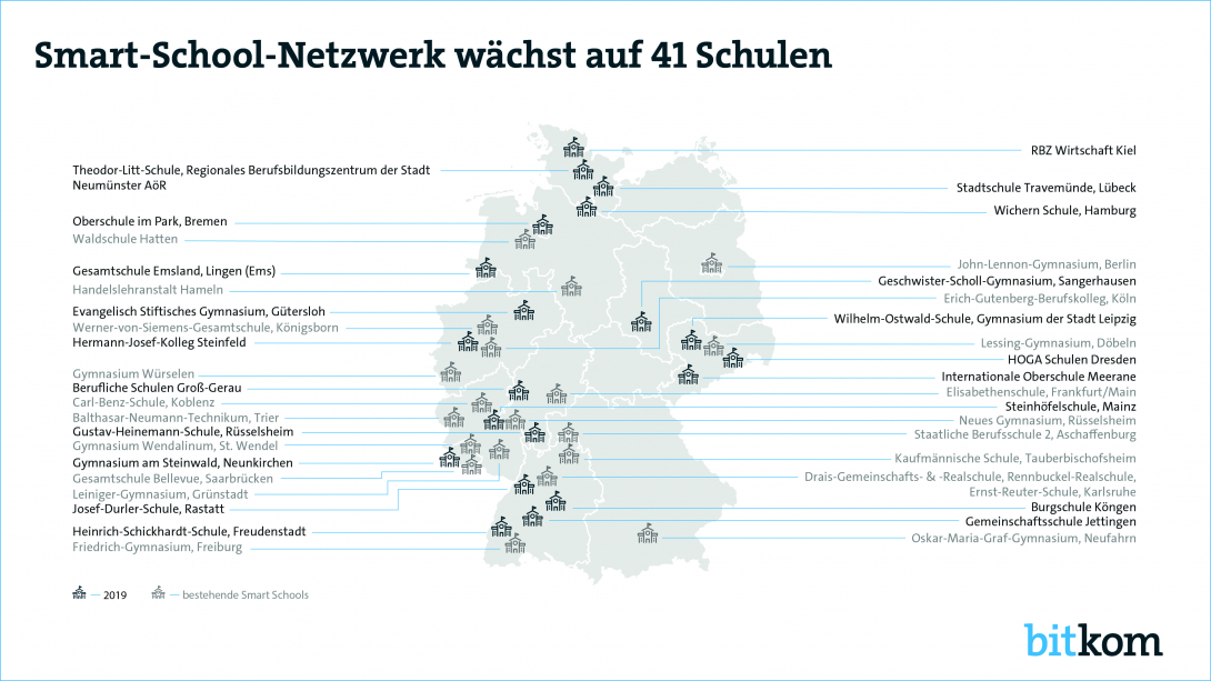 Pressegrafik zum Druck Schmart-School-Netzwerk wächst auf 41 Schulen