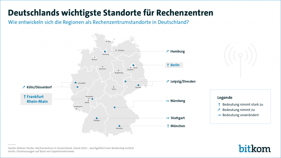Deutschlands wichtigste Standorte für Rechenzentren